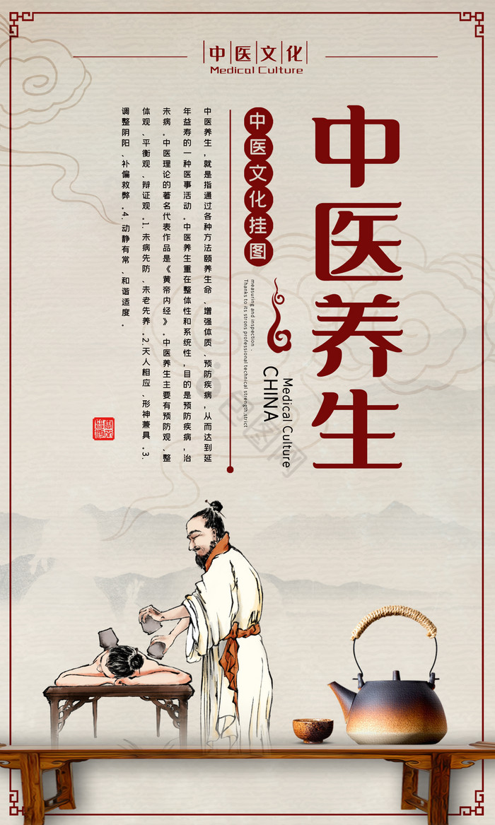 中医文化六件套挂图图片