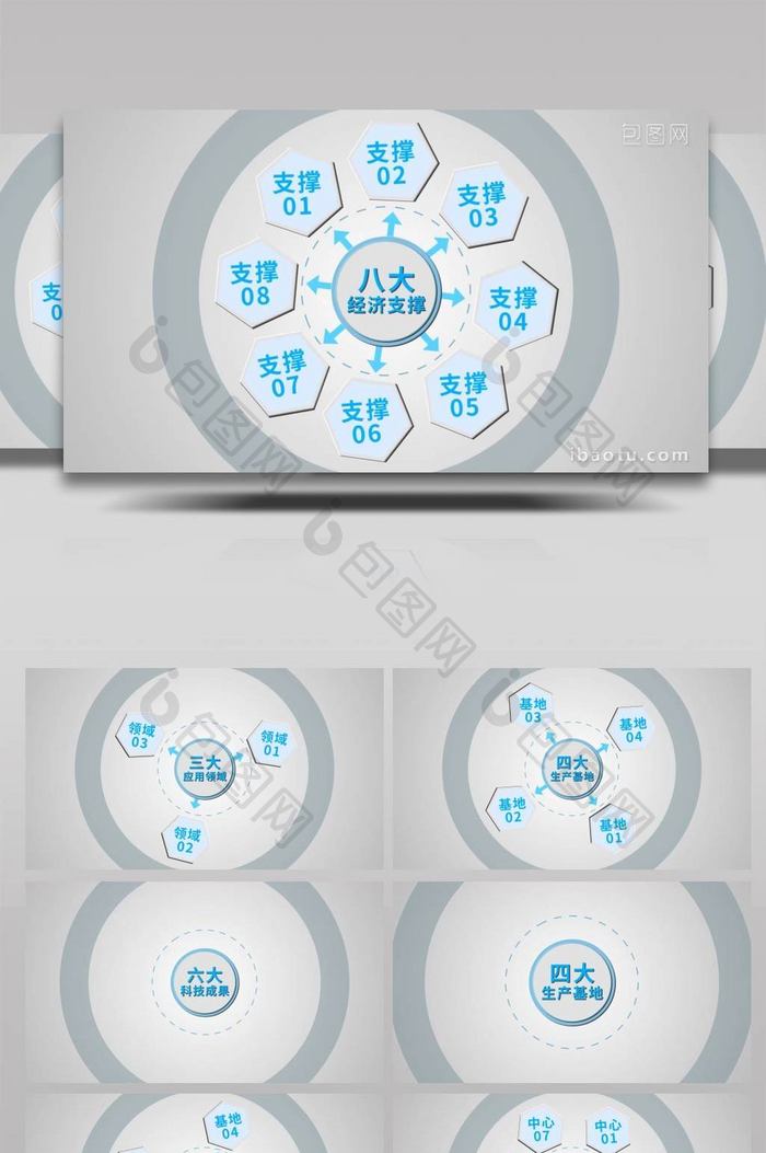 简约现代风科技企业板块架构AE模板