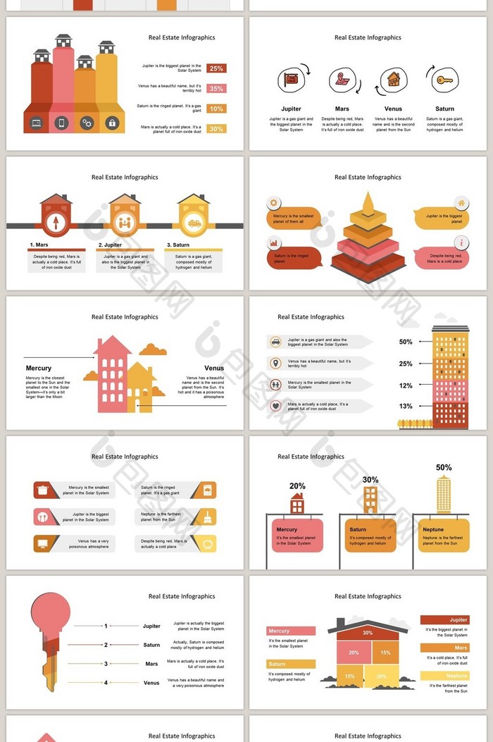 橙黄色房子建筑40页PPT图表合集