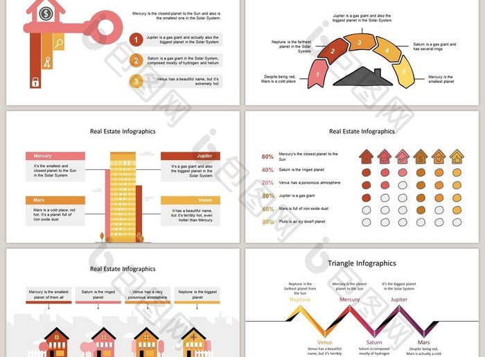橙黄色房子建筑40页PPT图表合集