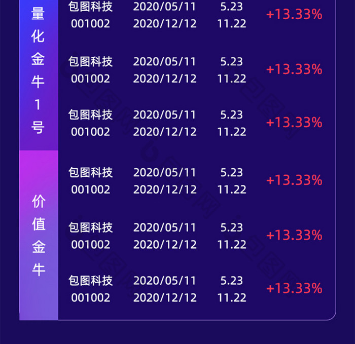 金融助力智能投资理财H5活动页面UI页面