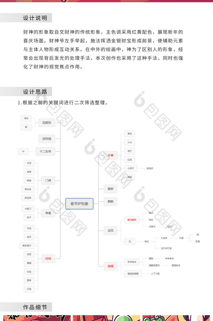 喜庆财源广进财神到手绘插画