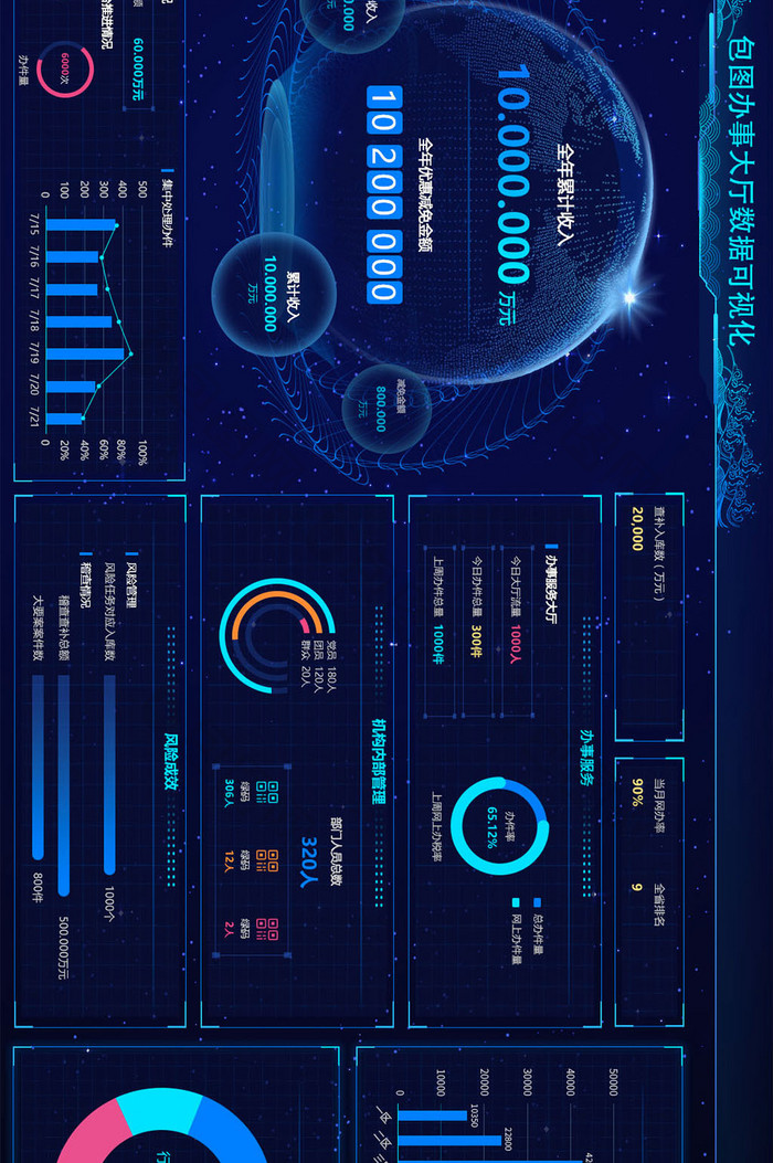 深色大气科技办事大厅可视化数据超级大屏