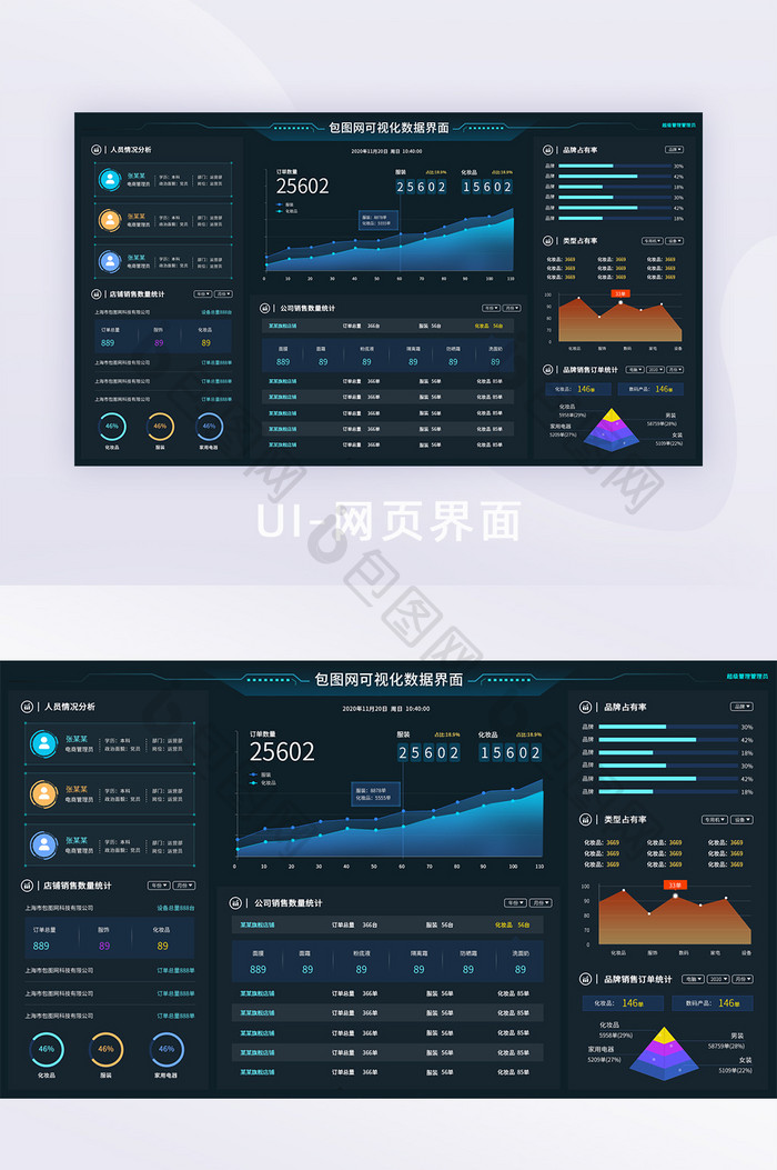 深色科技可视化数据界面