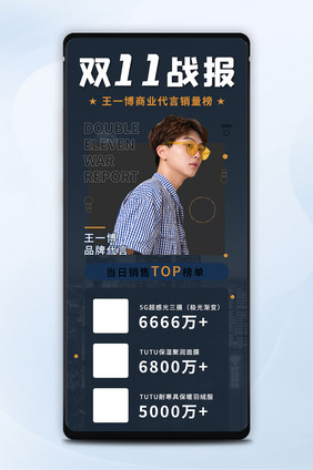 双十一明星营销销售额代言品牌排行榜海报图