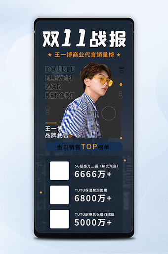 关于头条号原创文章明星配图勾选广告收益算是商业用途吗的信息