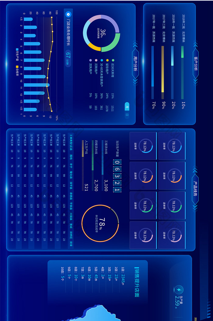 蓝色可视化大数据销售超级大屏网页界面