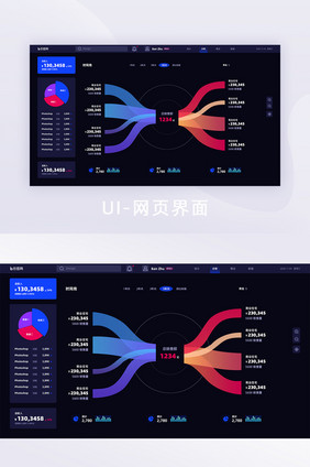 暗黑简约可视化数据销售金额页面