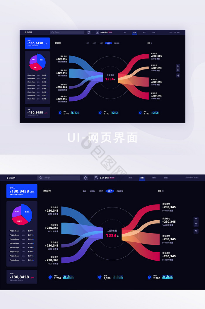 暗黑简约可视化数据销售金额页面图片