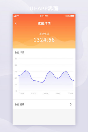 橙红色卡片风金融APP移动界面收益详情