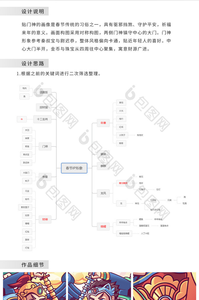 喜庆财源广进门神到手绘插画