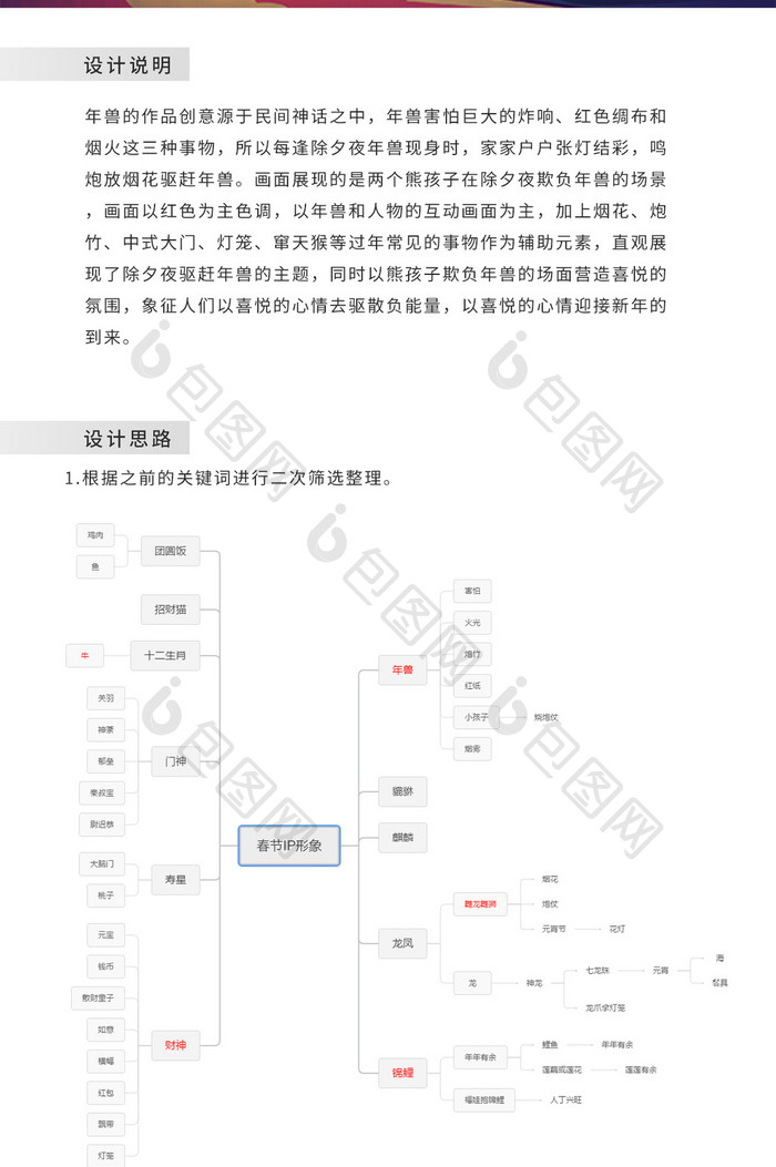 可爱年兽童子狮子新年插画