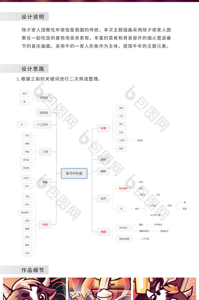 牛年年夜饭新春团聚新年插画