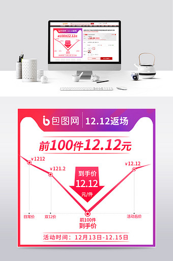 12.12双十二紫色渐变价格曲线主图模板图片