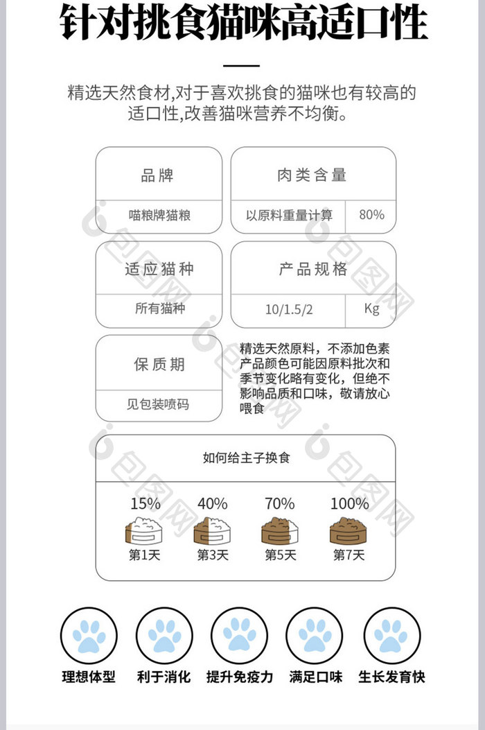 电商淘宝天猫宠物用品猫粮狗粮详情页模板