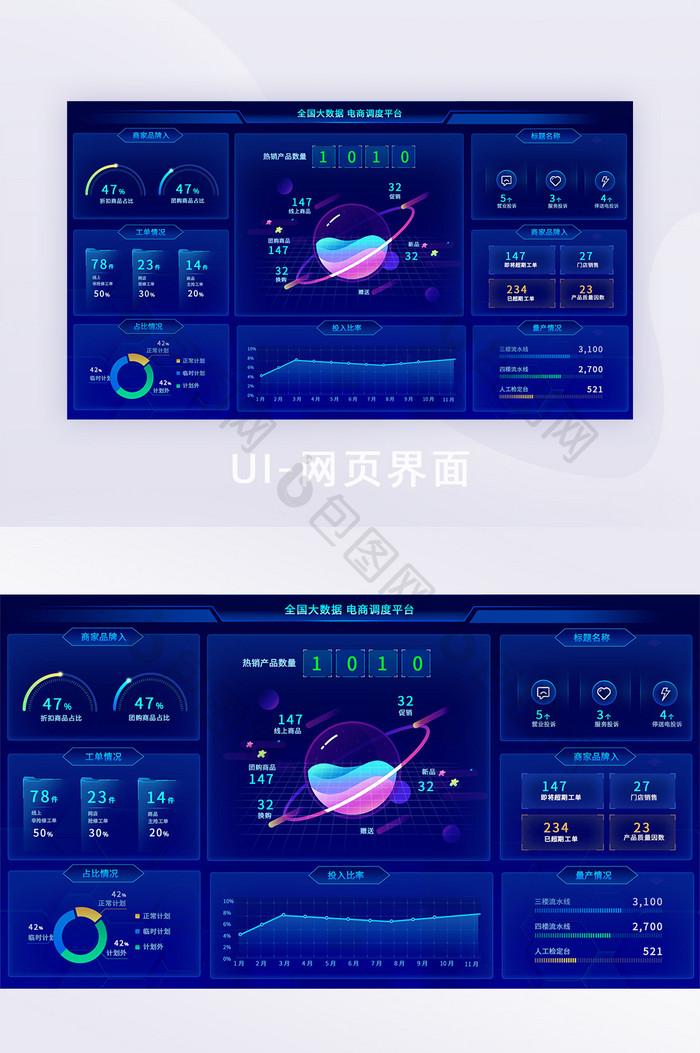深色科技感可视化电商大数据智能平台网页