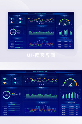 深色可视化产品生产大数据看板UI网页界面