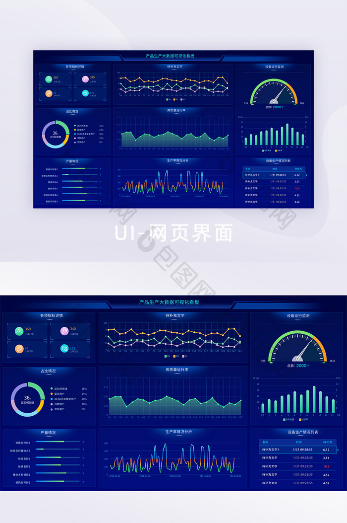 深色可视化产品生产大数据看板UI网页界面
