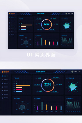 深色后台系统大屏展示数据可视化UI界面