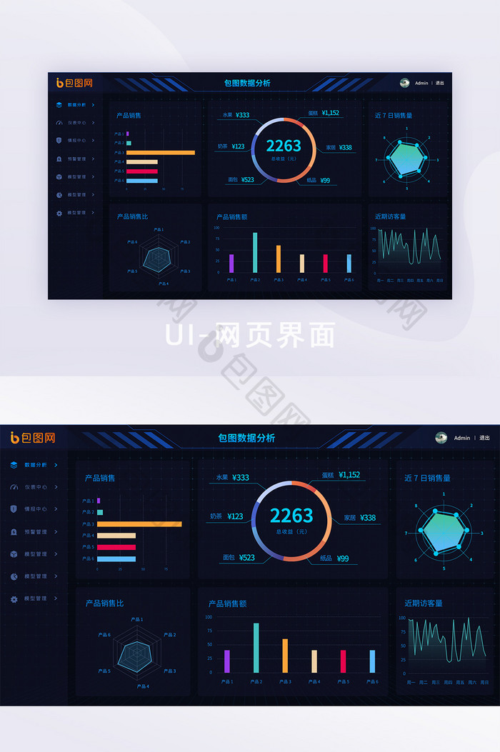 深色后台系统大屏展示数据可视化UI界面