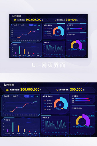 深色酷炫大屏展示数据可视化UI界面图片
