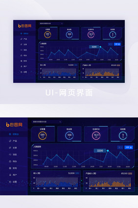 深色大气科技感数据可视化后台系统展示界面