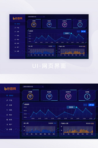深色大气科技感数据可视化后台系统展示界面图片