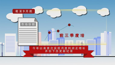 4K3D干净整洁企业政府财政数据图表模板