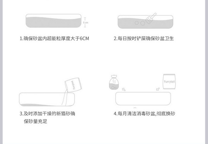 电商淘宝宠物用品猫咪猫砂子详情页模板设计