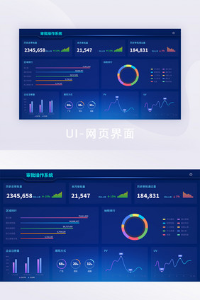 科技感大数据可视化大屏操作系统