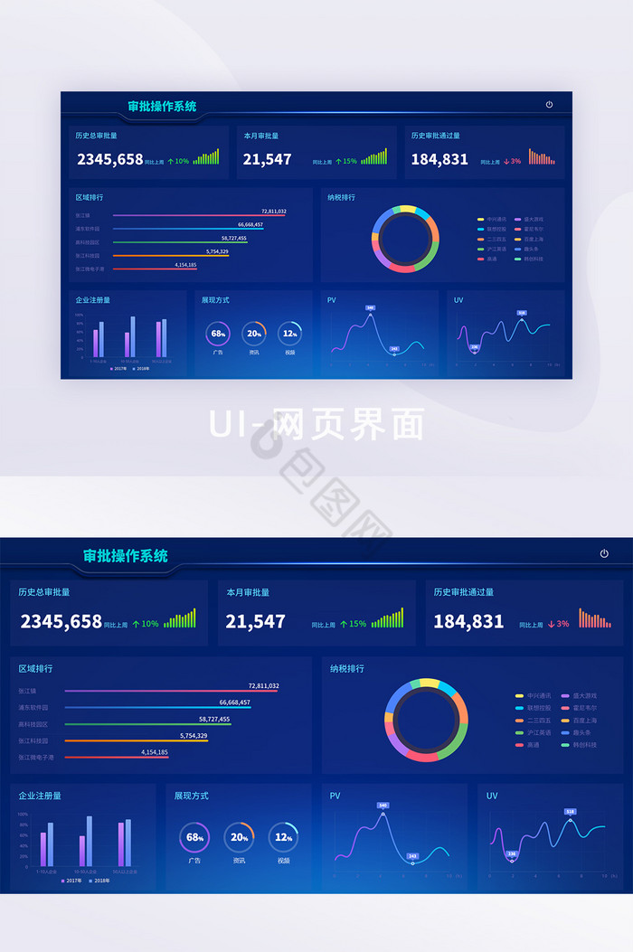 科技感大数据可视化大屏操作系统图片