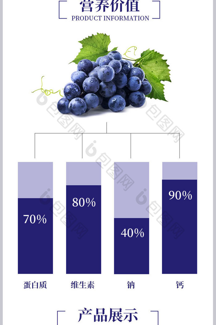 自然健康营养葡萄冬季新品水果营养详情页