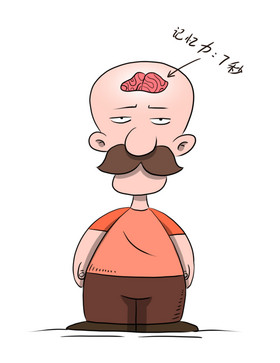 男子健忘症表情包图片