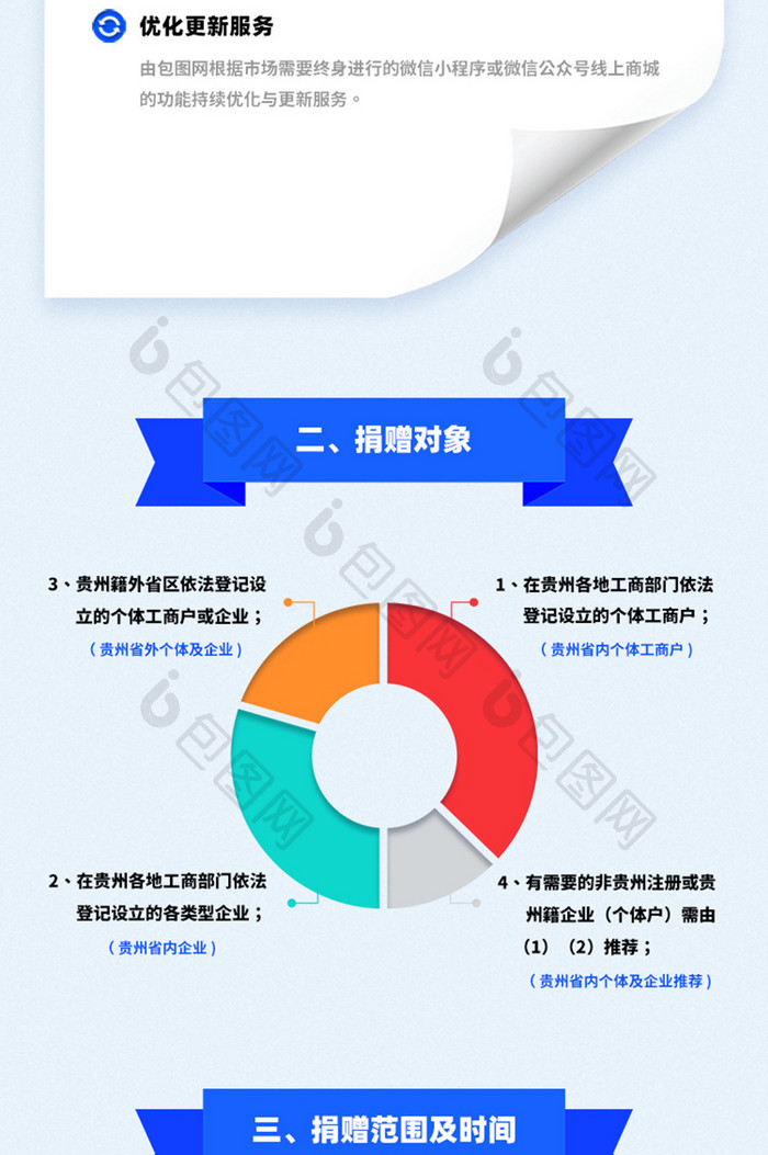 蓝色2.5D风微信小程序手机H5信息长图