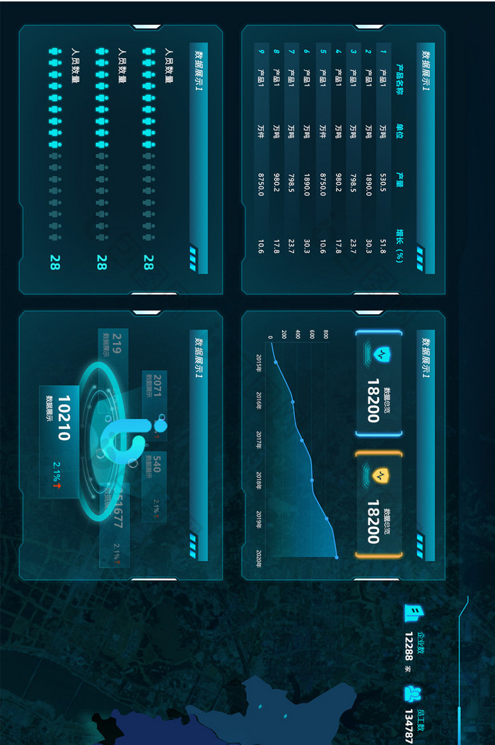 深色科技感数据可视化企业办事大厅超大屏