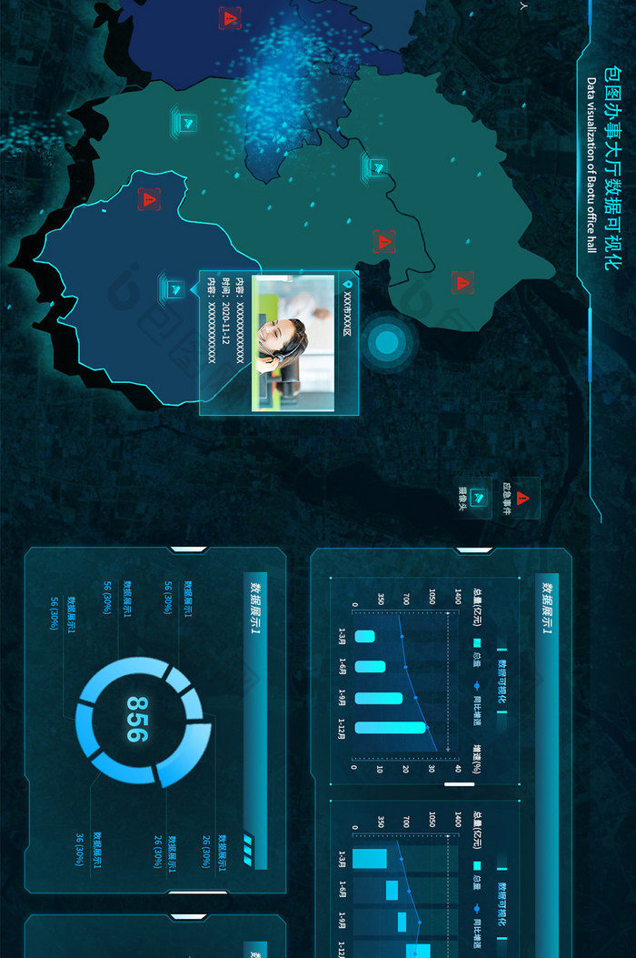 深色科技感数据可视化企业办事大厅超大屏