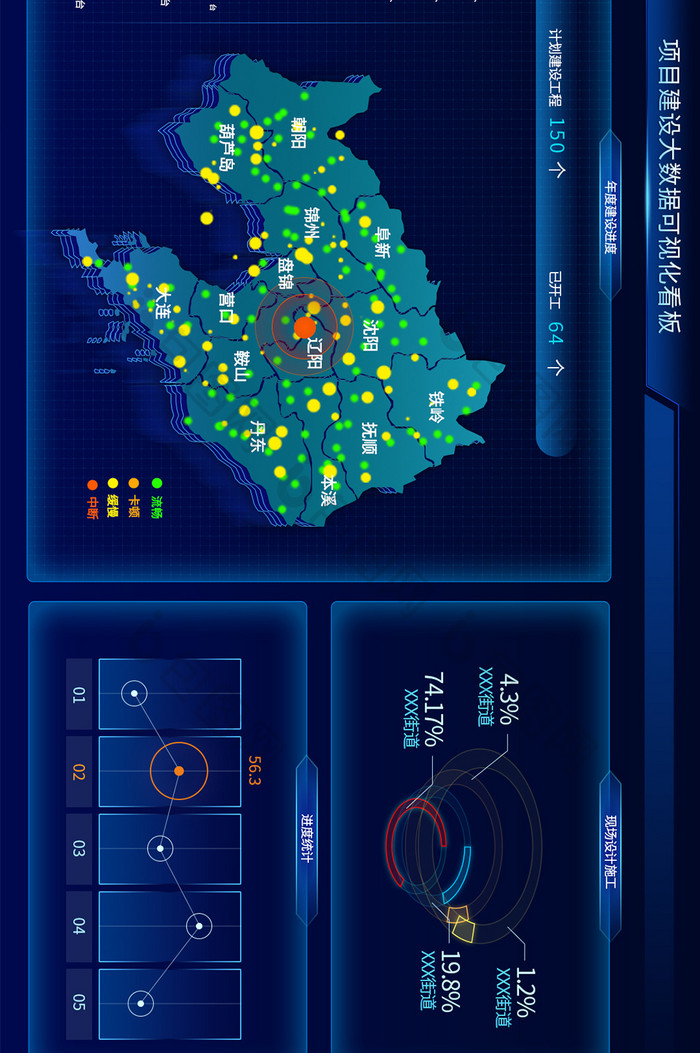 深色可视化项目建设大数据统计超级大屏