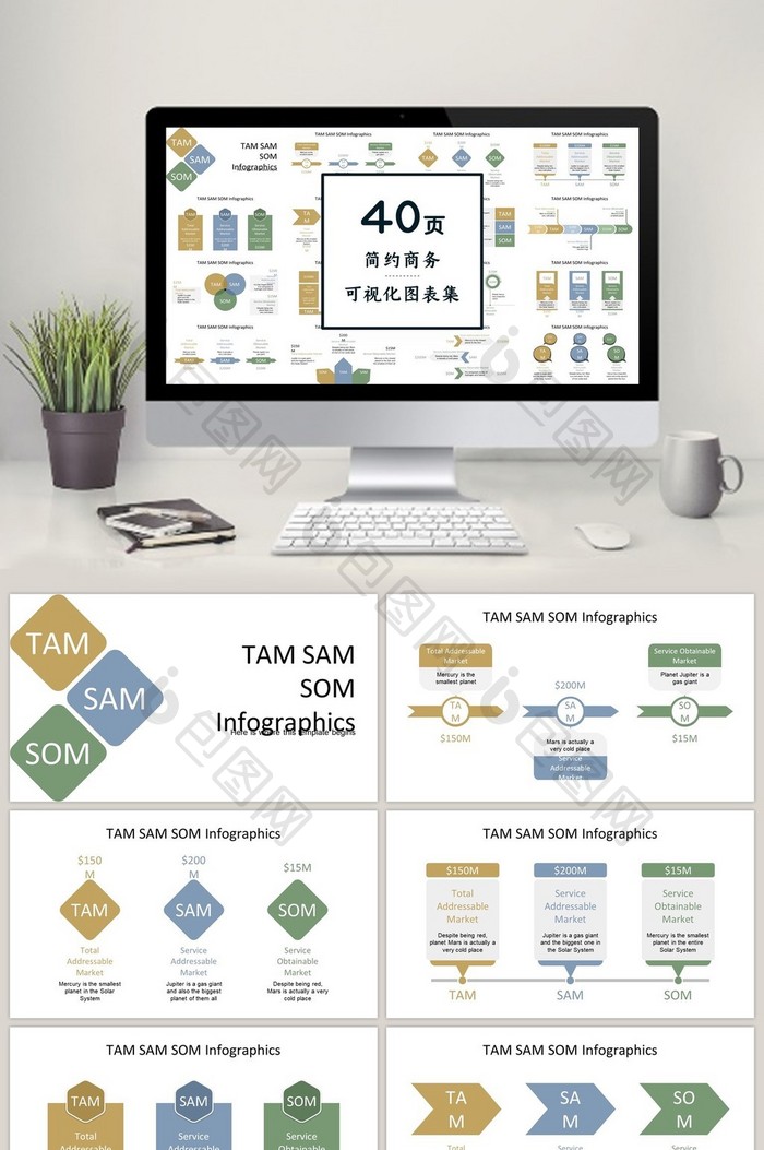 青黄色商务40页PPT图表模板