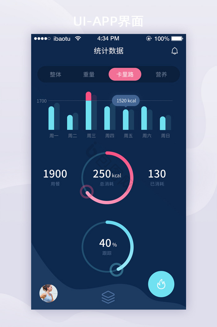 健身app界面-健身app界面设计图片-包图网