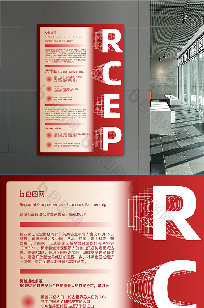 RCEP区域全面经济伙伴关系协定签署海报