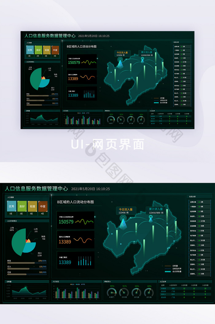 深色可视化大数据人口信息采集分析网页界面图片图片