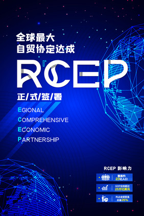 RCEP全球规模最大的自贸协定达成海报