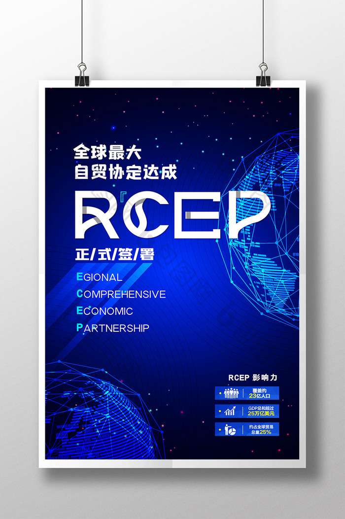 RCEP全球规模最大的自贸协定达成海报