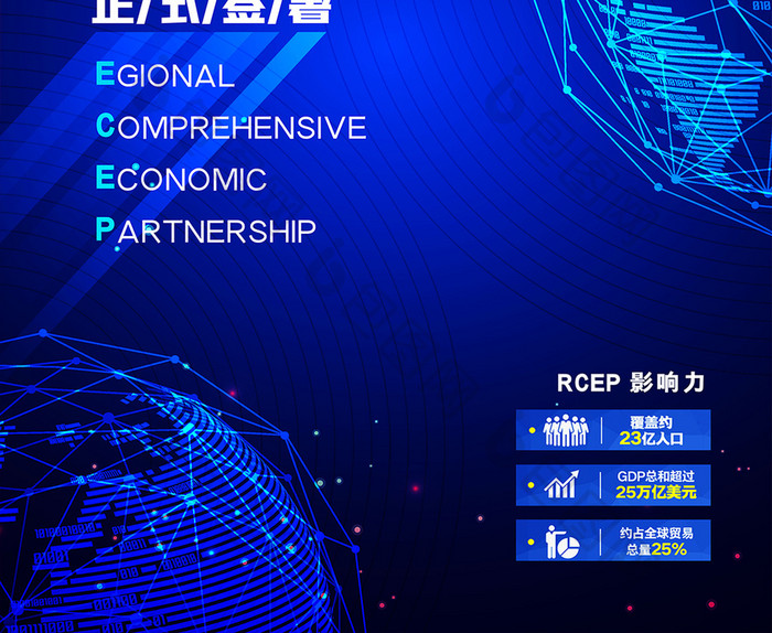 RCEP全球规模最大的自贸协定达成海报