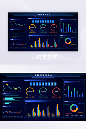 深蓝色未来科技感数据可视化大屏后台界面