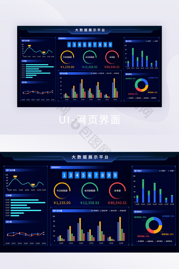 深蓝色未来科技感数据可视化大屏后台界面