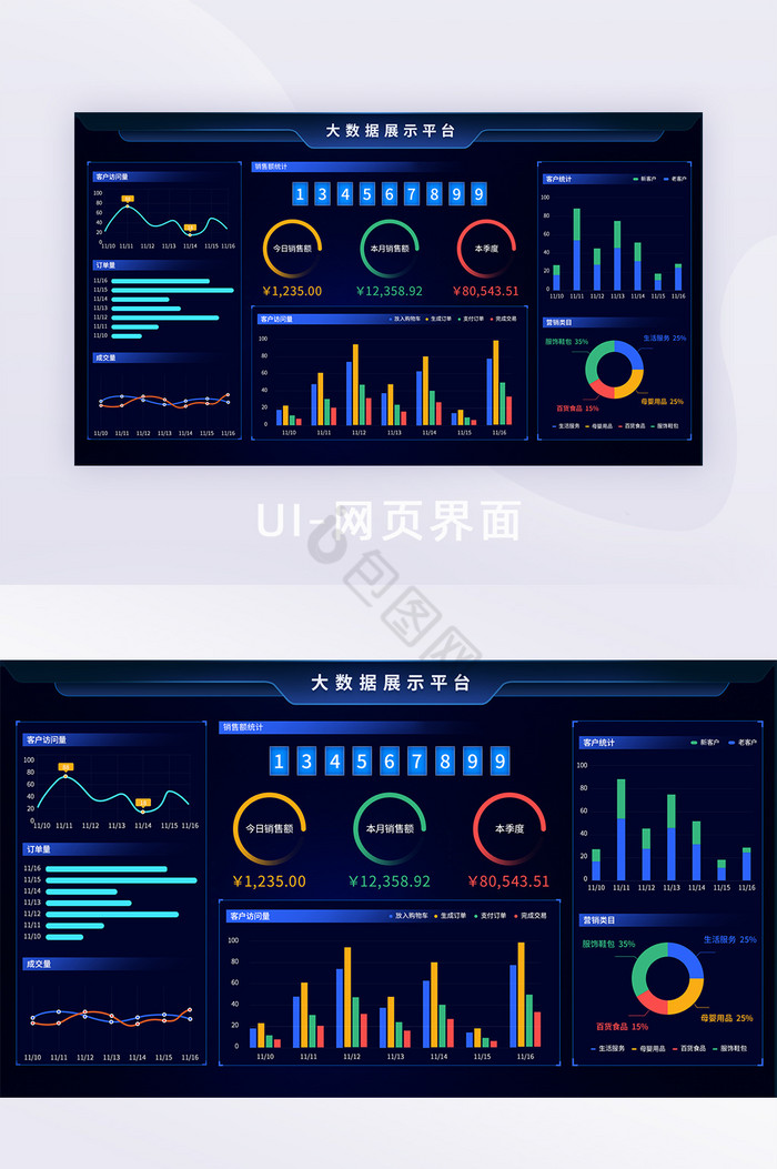 深蓝色未来科技感数据可视化大屏后台界面图片