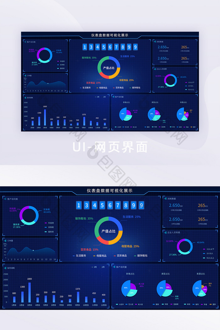 蓝色高端大气科技感数据可视化企业后台界面