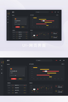 暗色系金融理财后台数据可视化UI网页界面