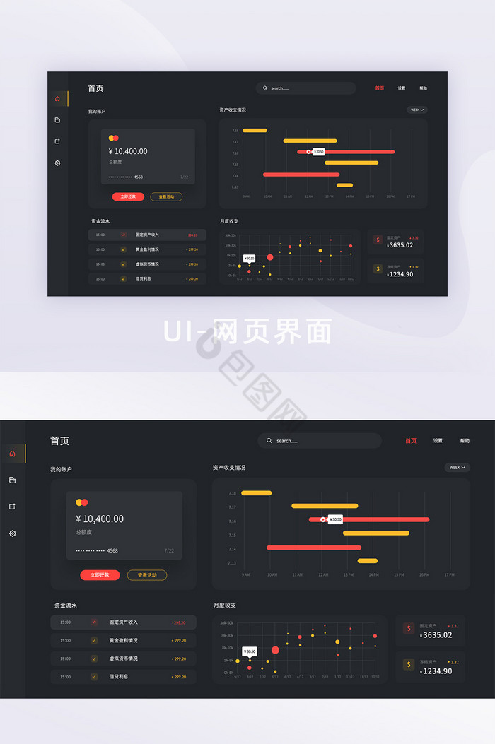 暗色系金融理财后台数据可视化UI网页界面图片